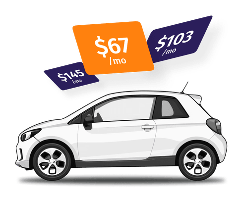 {{ SITE_CDN }}sites-cdn/easyinsurancesaver.com/images/2026/04/16/EIS-hero-monthly.png